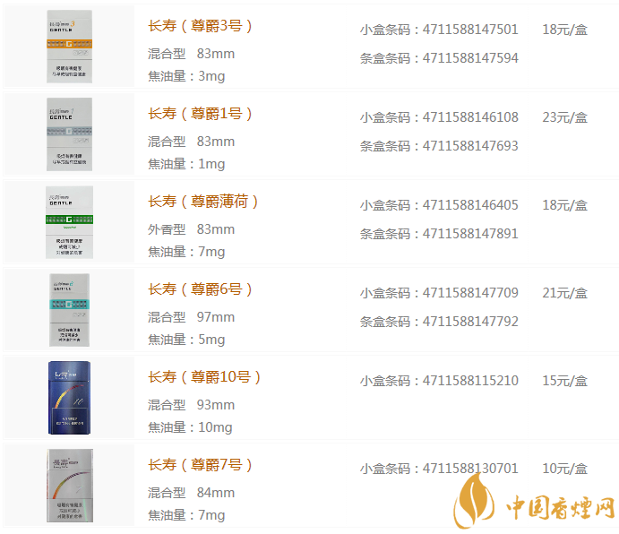 台湾长寿香烟价格表图图片